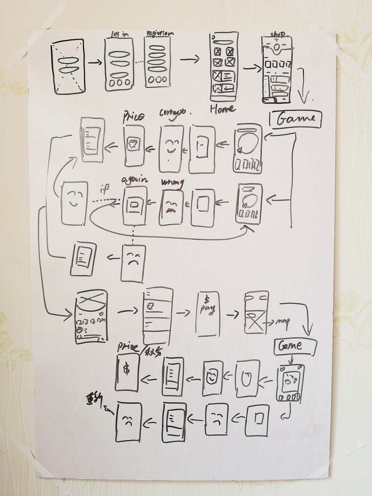 A-rang外卖垃圾分类app界面设计/游戏设计-2020毕设（图ZMjA1NDE5Mzg0） - APP界面 - 站酷设计师EIRA2233原创素材 - 站酷ZCOOL