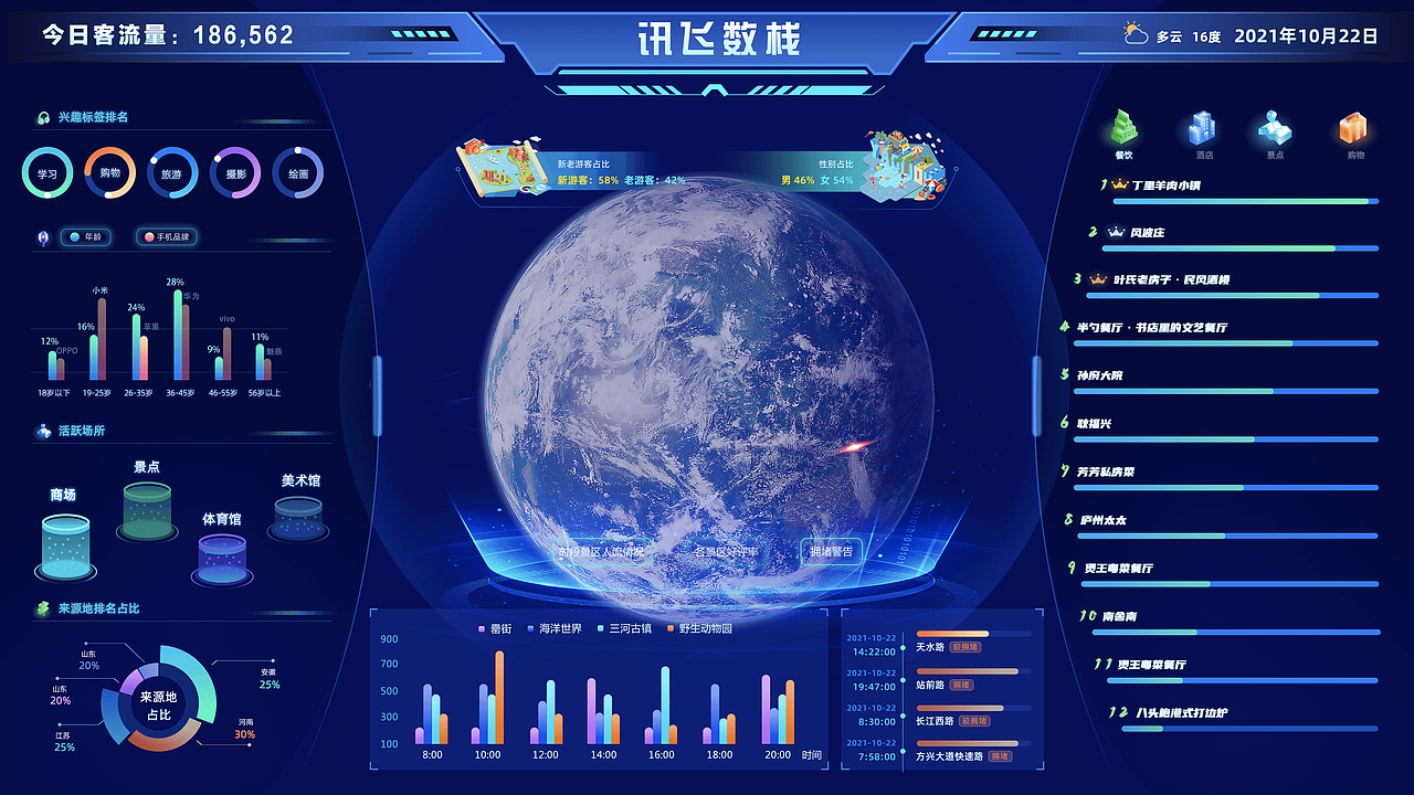 可视化界面设计（图ZMjkxMjQxNjQw） - 其他 - 站酷设计师Bonny白兰原创素材 - 站酷ZCOOL