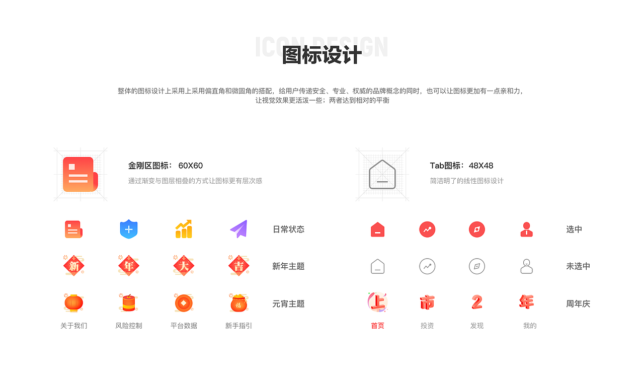 投资理财APP UI界面设计（图ZMjM0MjIxMDI4） - APP界面 - 站酷设计师peipeiya_原创素材 - 站酷ZCOOL