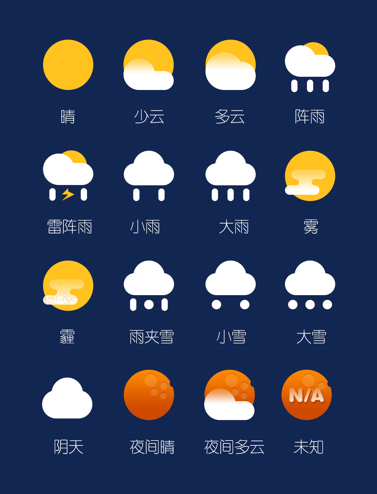 图片素材 : 天空, 阳光, 大气层, 白天, 天气, 积云, 气象现象, 地球大气 3888x2592 - - 109374 - 素材中国 ...