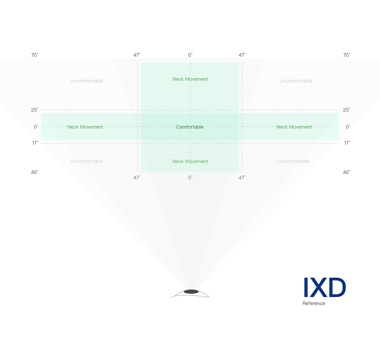 VR头显3D UI设计（图ZMjQ1MjQ1NzY4） - 软件界面 - 站酷设计师a_minal原创素材 - 站酷ZCOOL