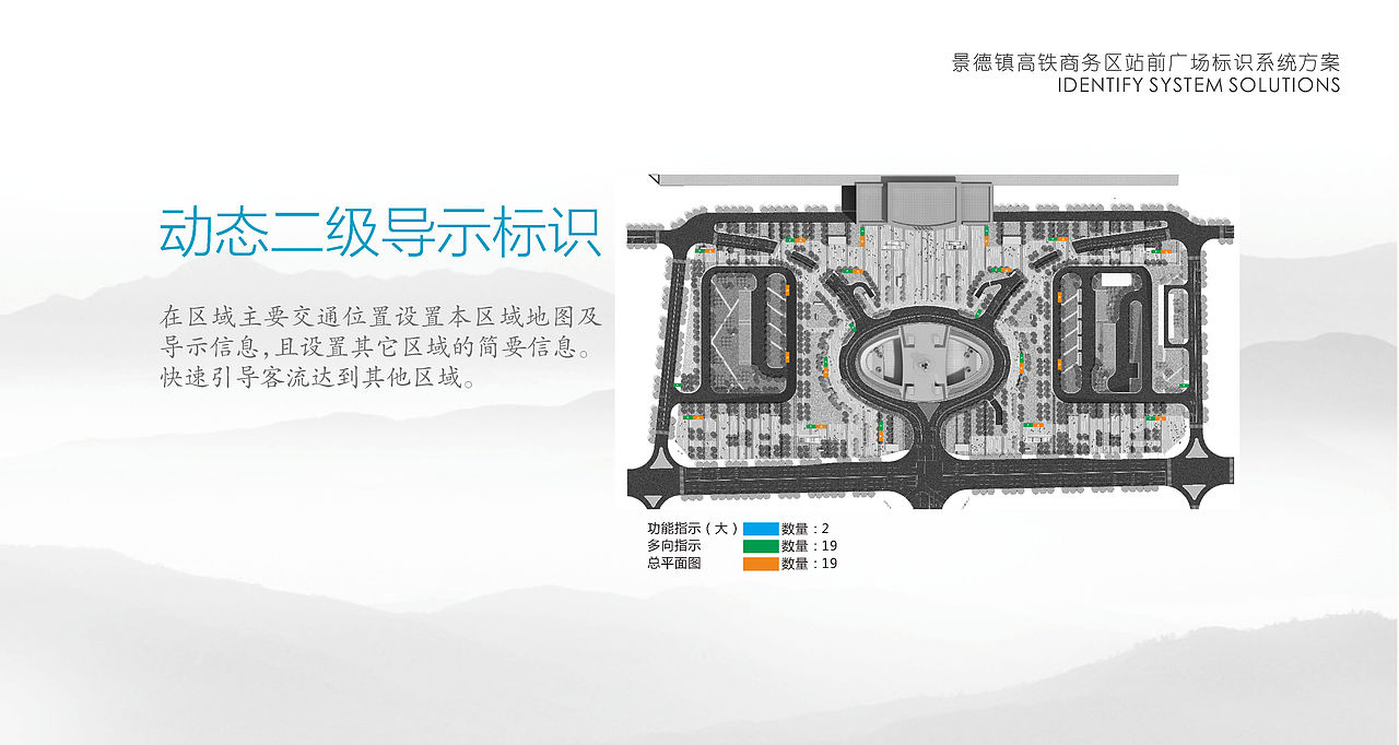 江西景德镇高铁北站导视系统提案