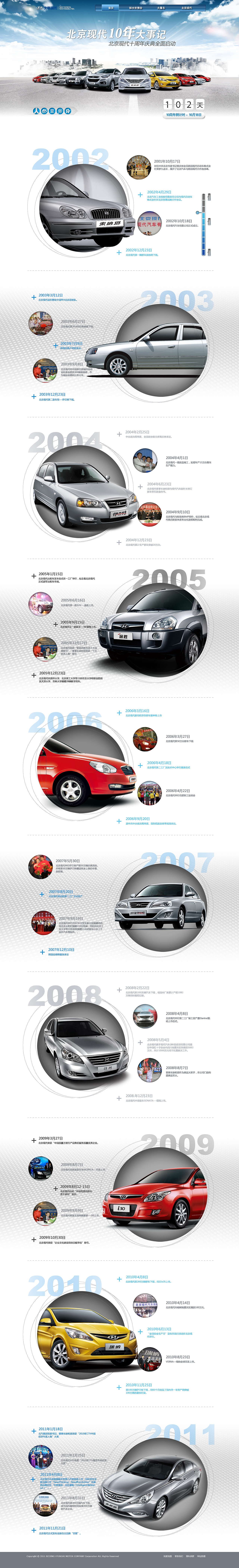 北京现代汽车《十年大事记》2012（图ZMTEzMTM2OTQ0） - 运营设计 - 站酷设计师Allen梓臣原创素材 - 站酷ZCOOL