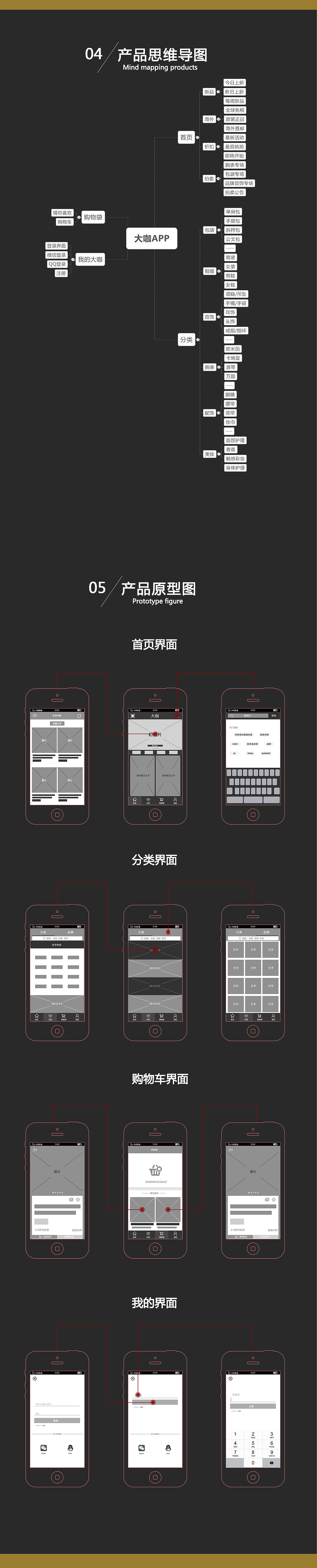 大咖APP（图ZNDgwOTk1NTI=） - APP界面 - 站酷设计师Eos_影帝原创素材 - 站酷ZCOOL