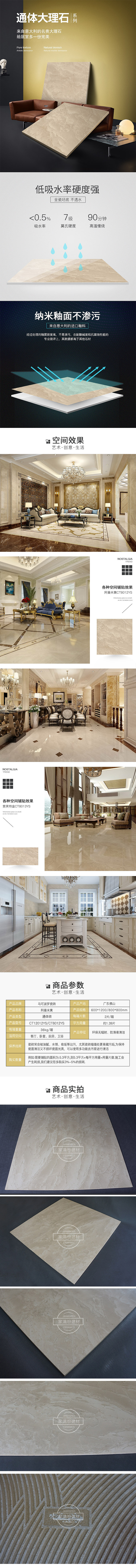 一些详情页设计