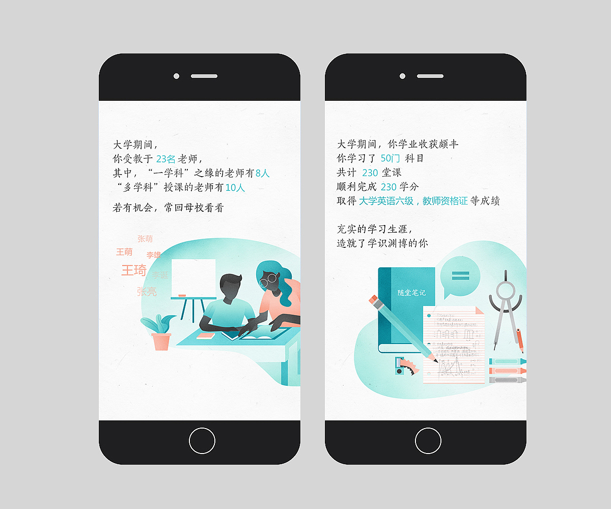 毕业季报告h5（图ZMTE5NTAxNTMy） - 移动端网页 - 站酷设计师feifeipq原创素材 - 站酷ZCOOL