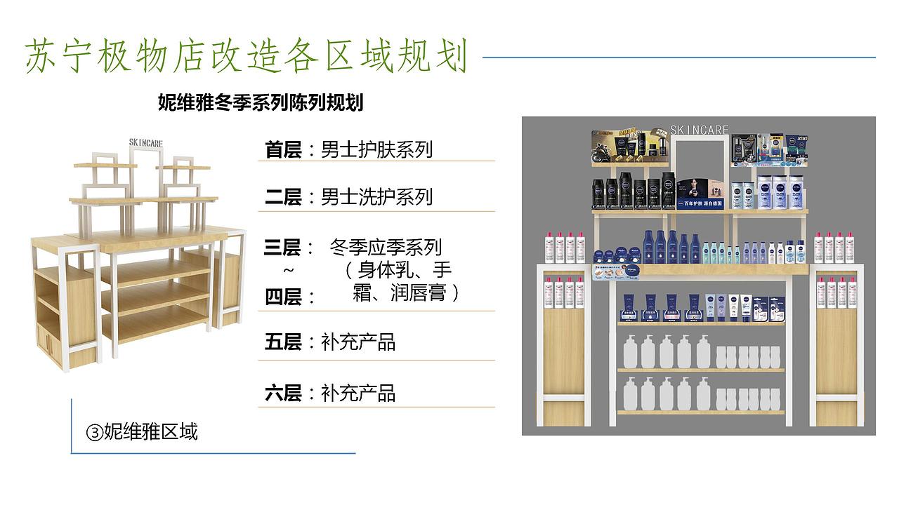 开发类--苏宁极物区域改造项目