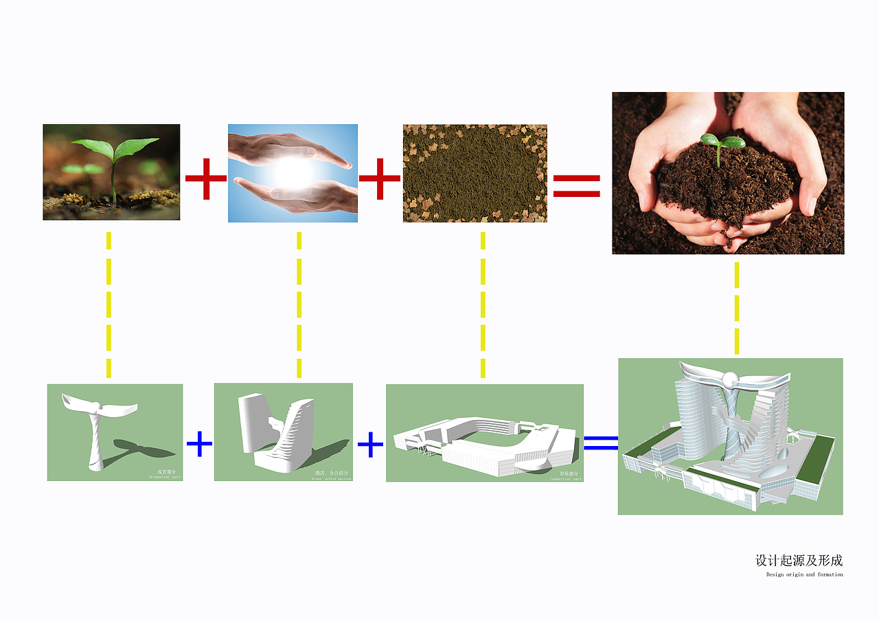 商业综合体设计（图ZMTg2MTE5MDky） - 建筑设计 - 站酷设计师行水起云原创素材 - 站酷ZCOOL