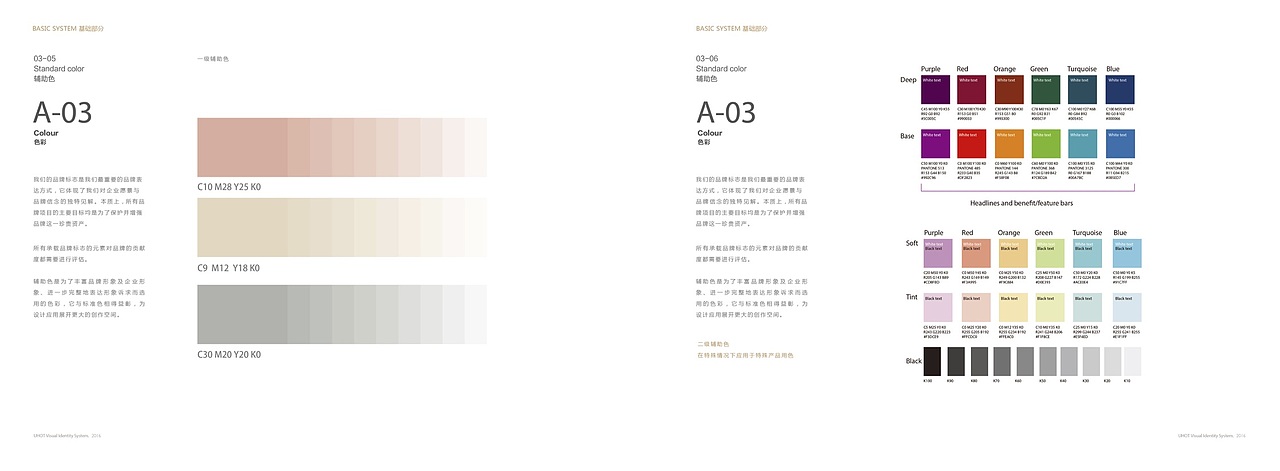 uhot企划VI全案（图ZMTM5OTk2NDI0） - 品牌 - 站酷设计师A1MEEWONG原创素材 - 站酷ZCOOL