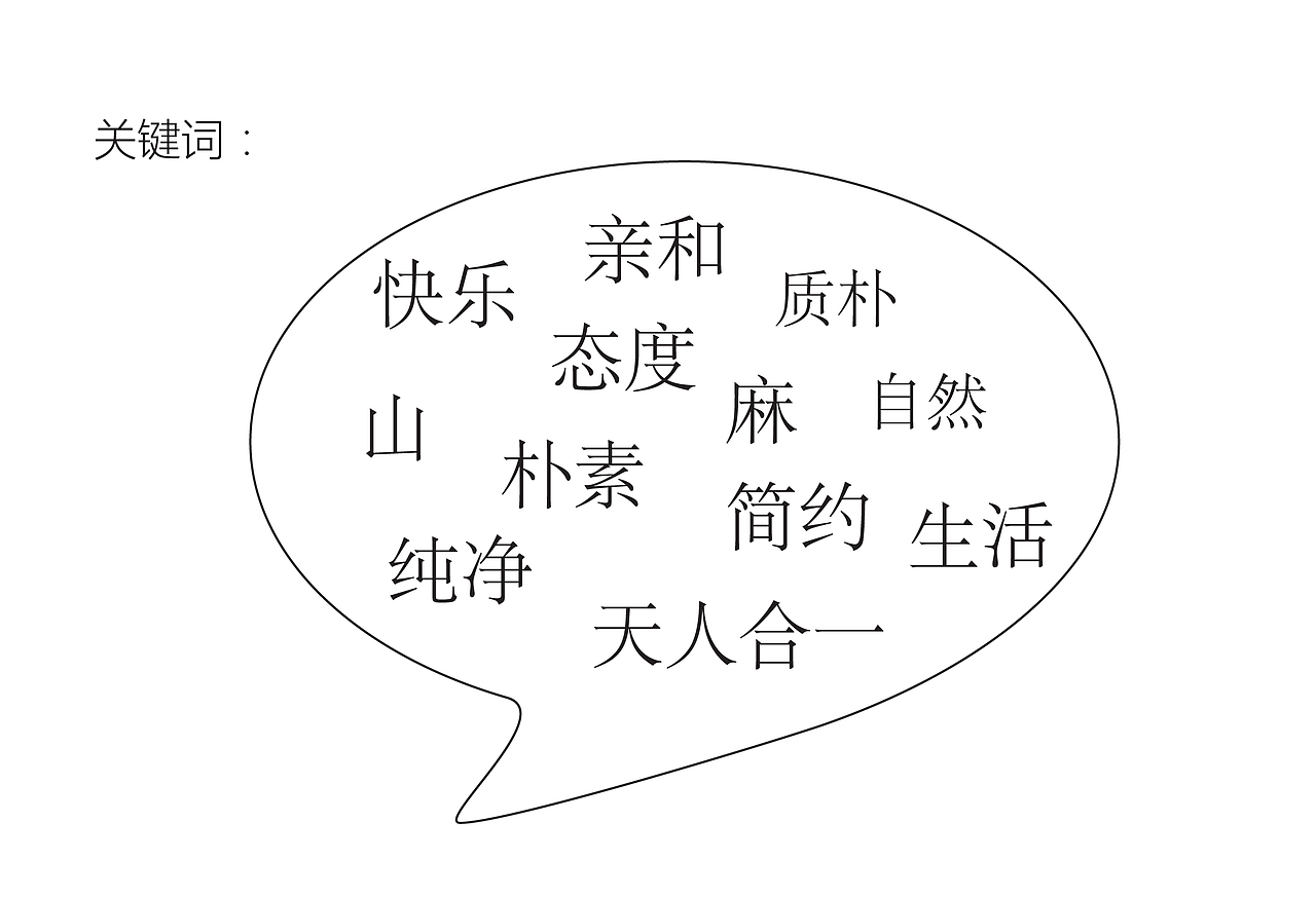 【优度案例】棉麻品牌标志设计-泰山如一（图ZNTU4NDQ5MDg=） - Logo - 站酷设计师优度设计原创素材 - 站酷ZCOOL