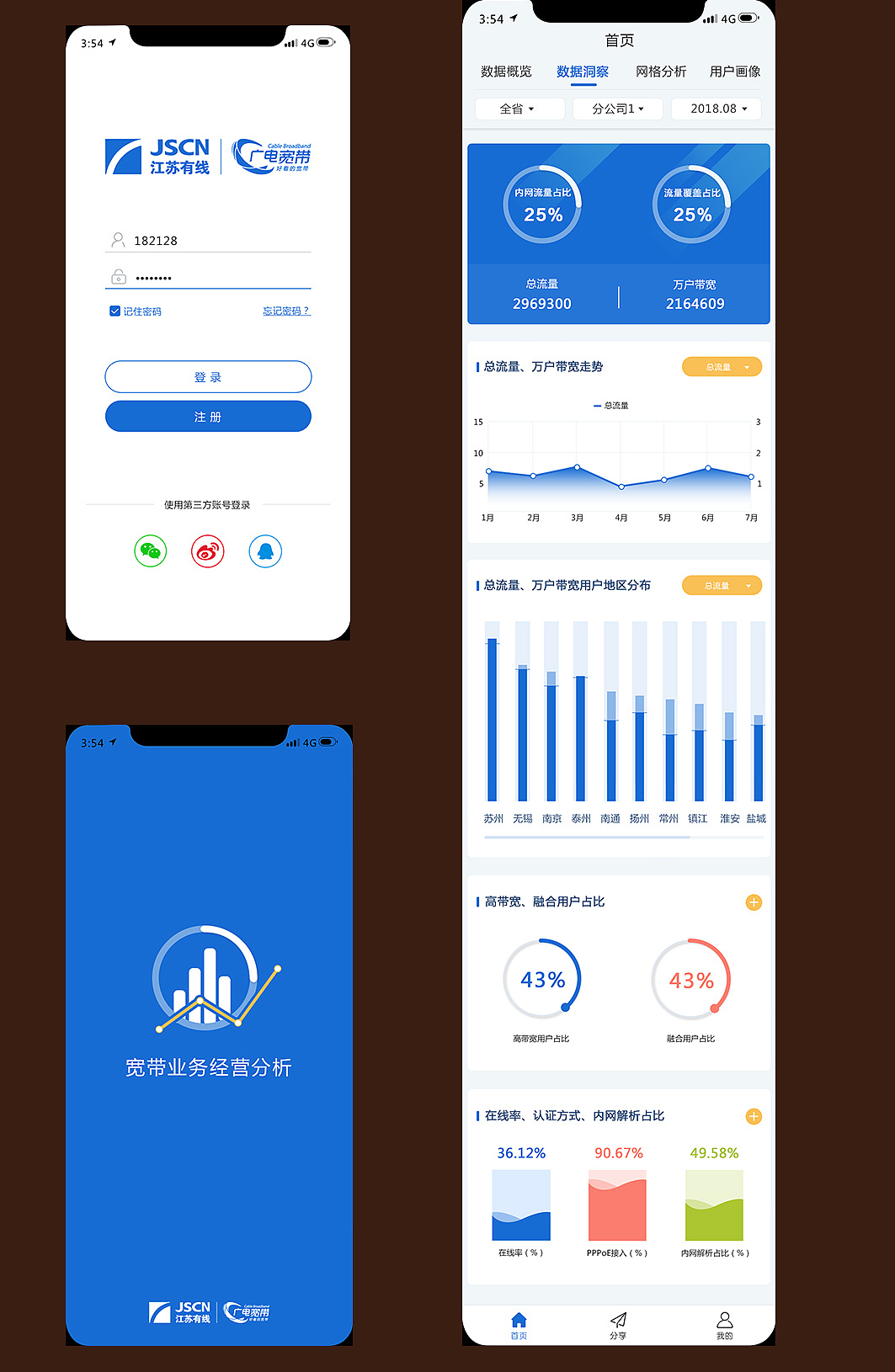 数据分析app