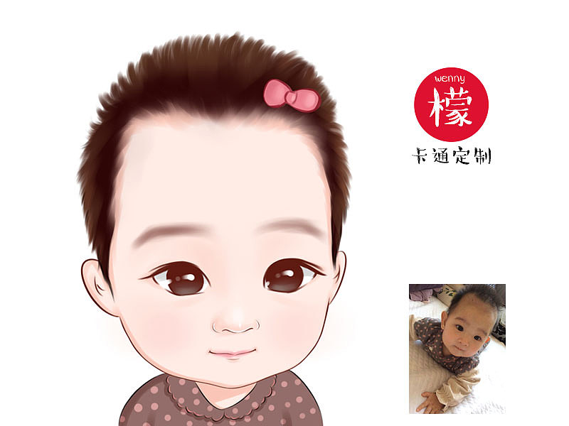 真人照片卡通化（图ZMTA3MjIxNjY0） - 艺术插画 - 站酷设计师wenny_檬檬原创素材 - 站酷ZCOOL