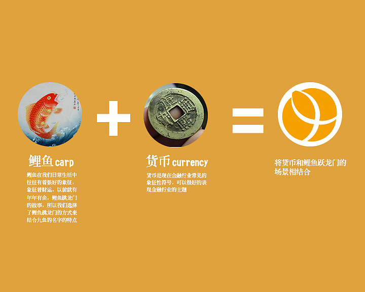 九鱼金融logo设计提案（图ZNjMyMjg4Njg=） - Logo - 站酷设计师瞿小蛐原创素材 - 站酷ZCOOL
