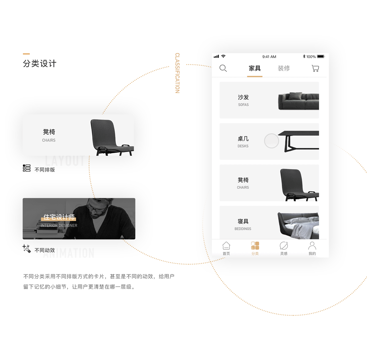 /UI设计/爱家家居APP