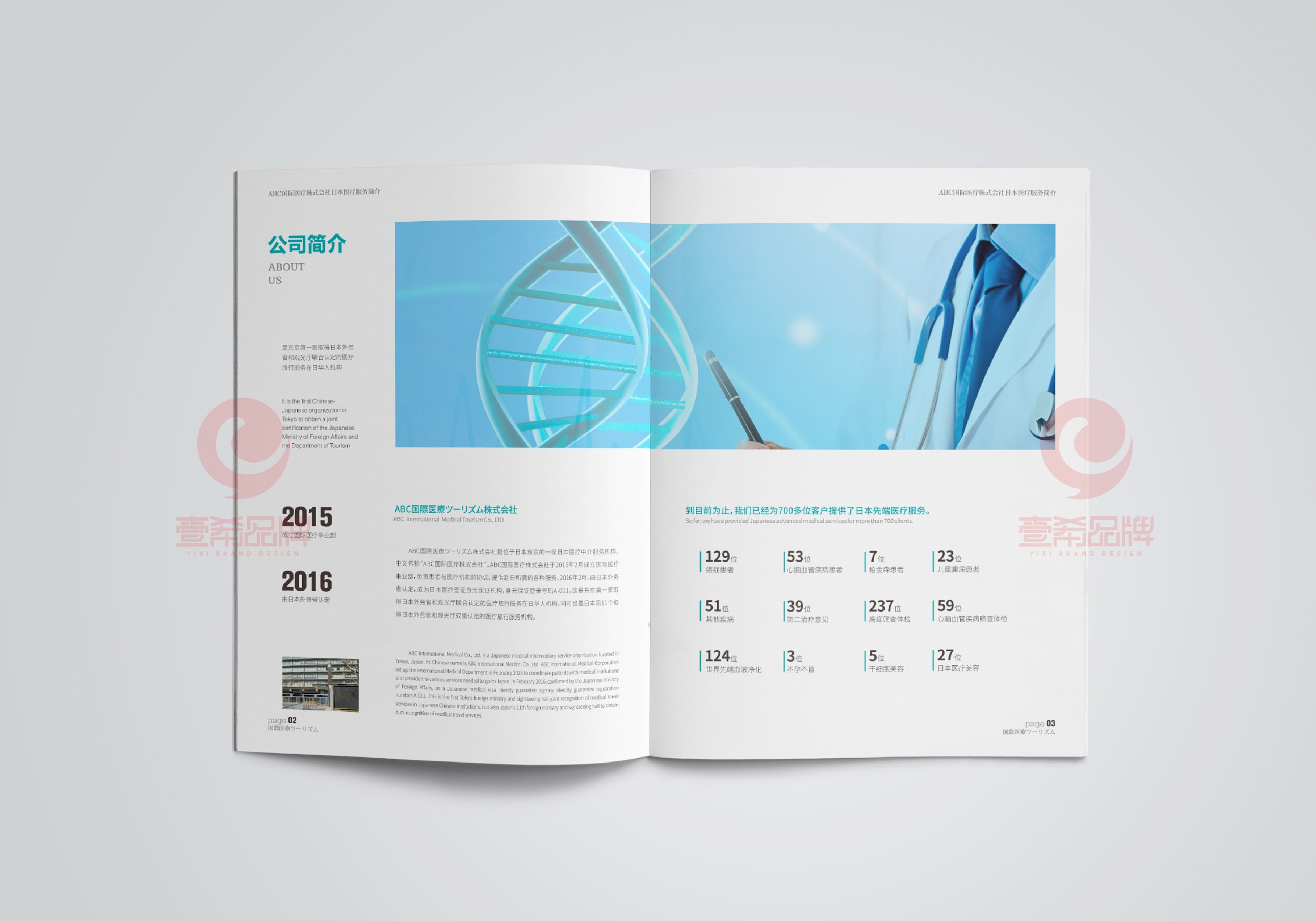 一希品牌设计abc日本医疗服务简介画册宣传册设计