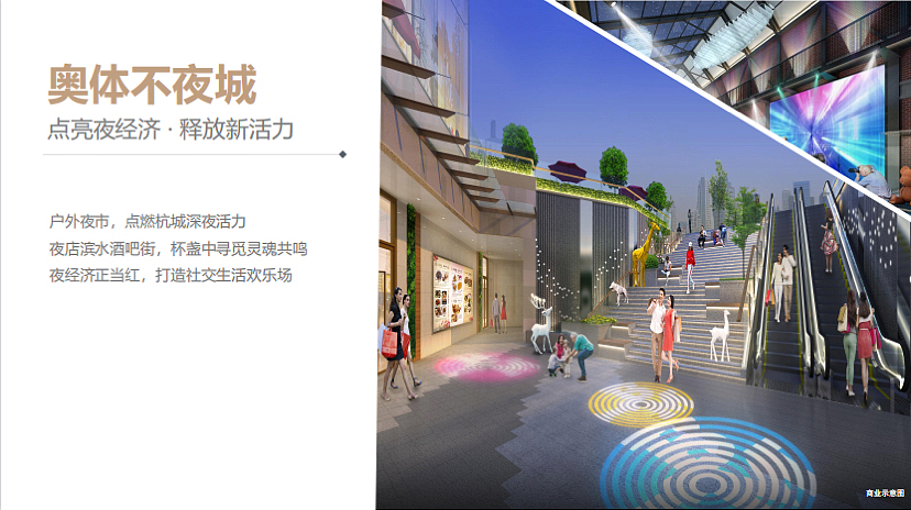 2022中建杭州奥体广场招商手册-43P（图ZMzIxMDEzOTMy） - 文案/策划 - 站酷设计师精英策划圈原创素材 - 站酷ZCOOL