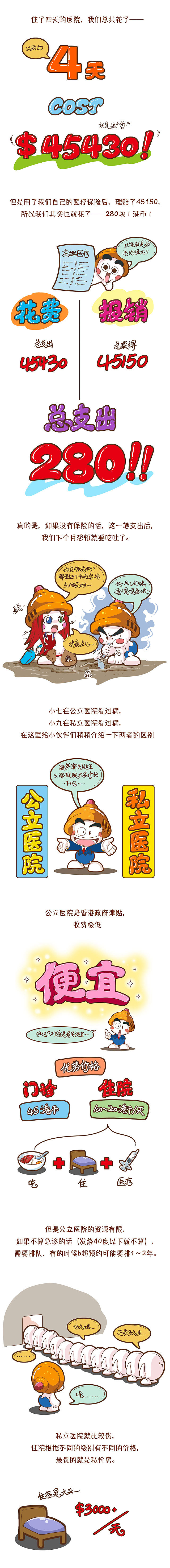 医院之行|这次轮到小九了（图ZMTk4ODI0NDk2） - 中/长篇漫画 - 站酷设计师伊月hieyue原创素材 - 站酷ZCOOL