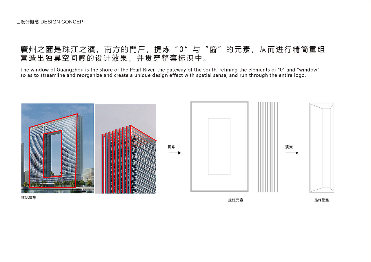 广州之窗~展示区标识设计施工图稿（图ZMjczNDAyMTk2） - 商业空间设计 - 站酷设计师天创设计原创素材 - 站酷ZCOOL