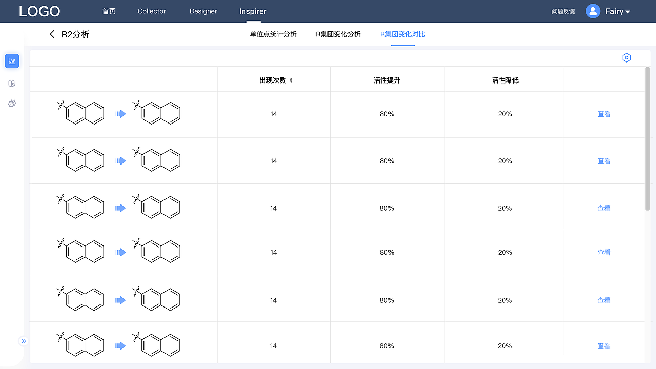 项目8（B端）（图ZMjk1MzI1MDI4） - 软件界面 - 站酷设计师hey李乐儿原创素材 - 站酷ZCOOL