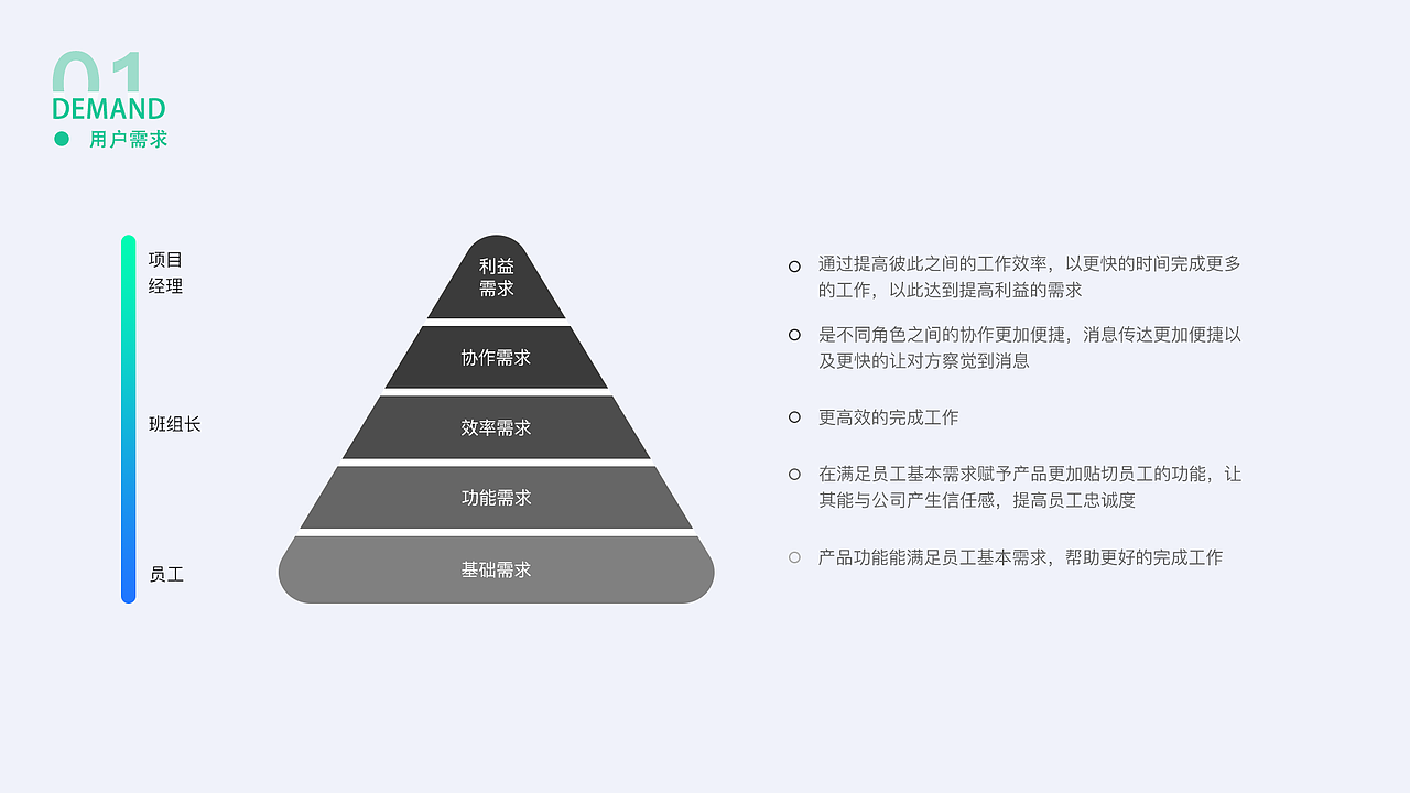 产品设计作品集（图ZMjI5ODk1NTA4） - 交互/UE - 站酷设计师Give_11原创素材 - 站酷ZCOOL
