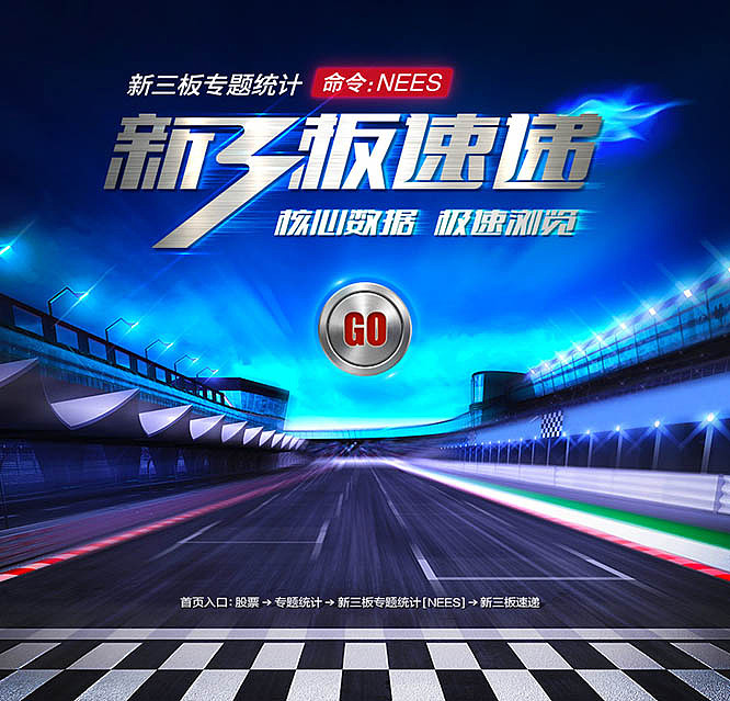 金融资讯终端广告创意合辑（图ZMTU2MzMyNjI4） - 运营设计 - 站酷设计师曉錚原创素材 - 站酷ZCOOL