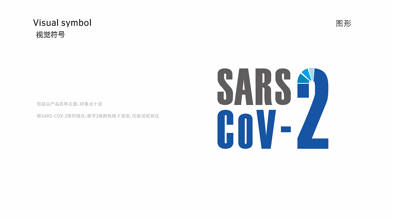 象鸟品牌Xsynthgene新冠试剂X包装设计（图ZMjkzNjEwNTky） - 包装 - 站酷设计师象鸟品牌设计原创素材 - 站酷ZCOOL