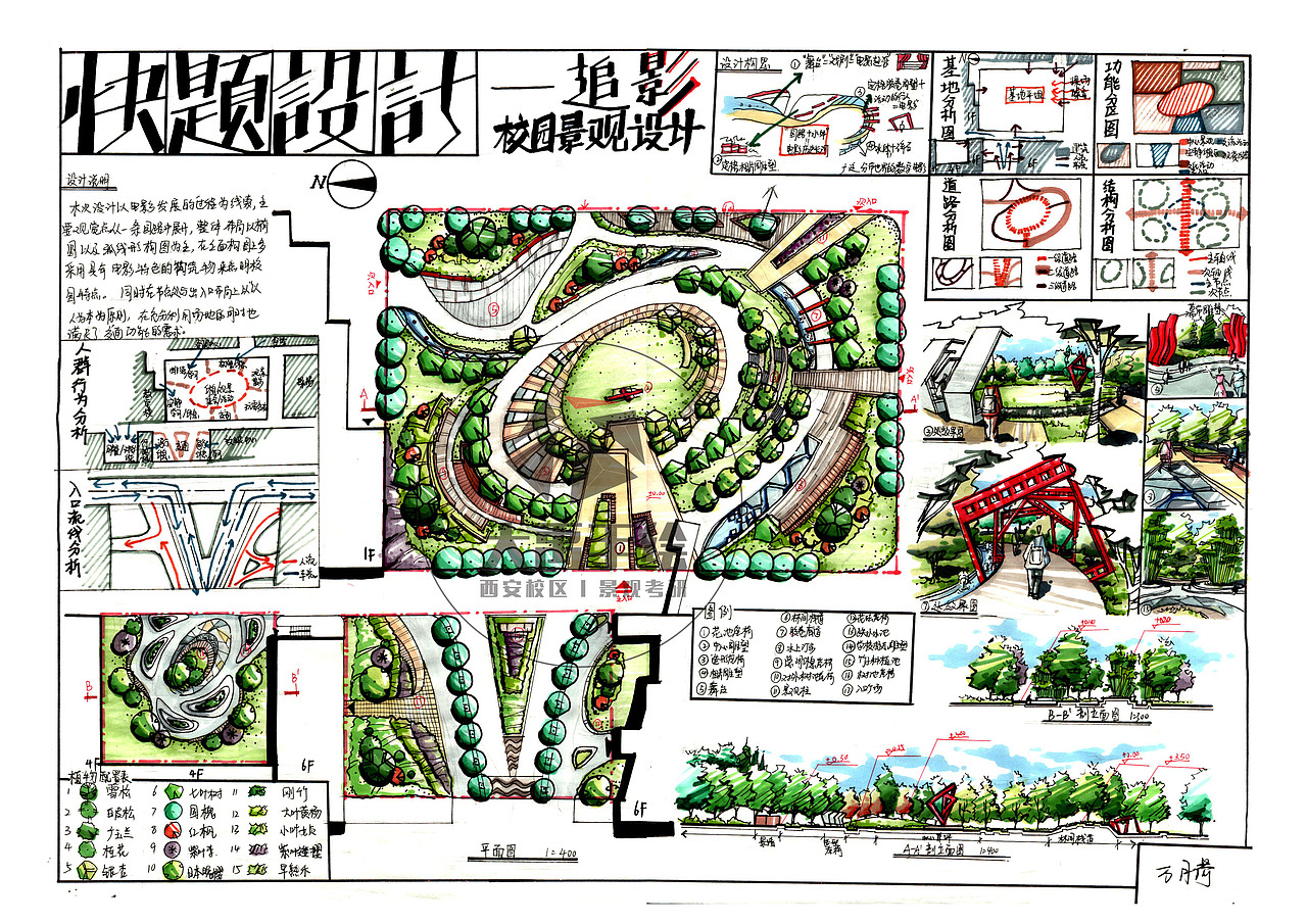 好看的景观快题设计©大禹（图ZMjAzMzk1NDAw） - 景观设计 - 站酷设计师设计师成长计划原创素材 - 站酷ZCOOL