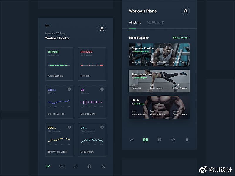健身app（图ZMTkzMjkxNzI4） - APP界面 - 站酷设计师花生豆子原创素材 - 站酷ZCOOL