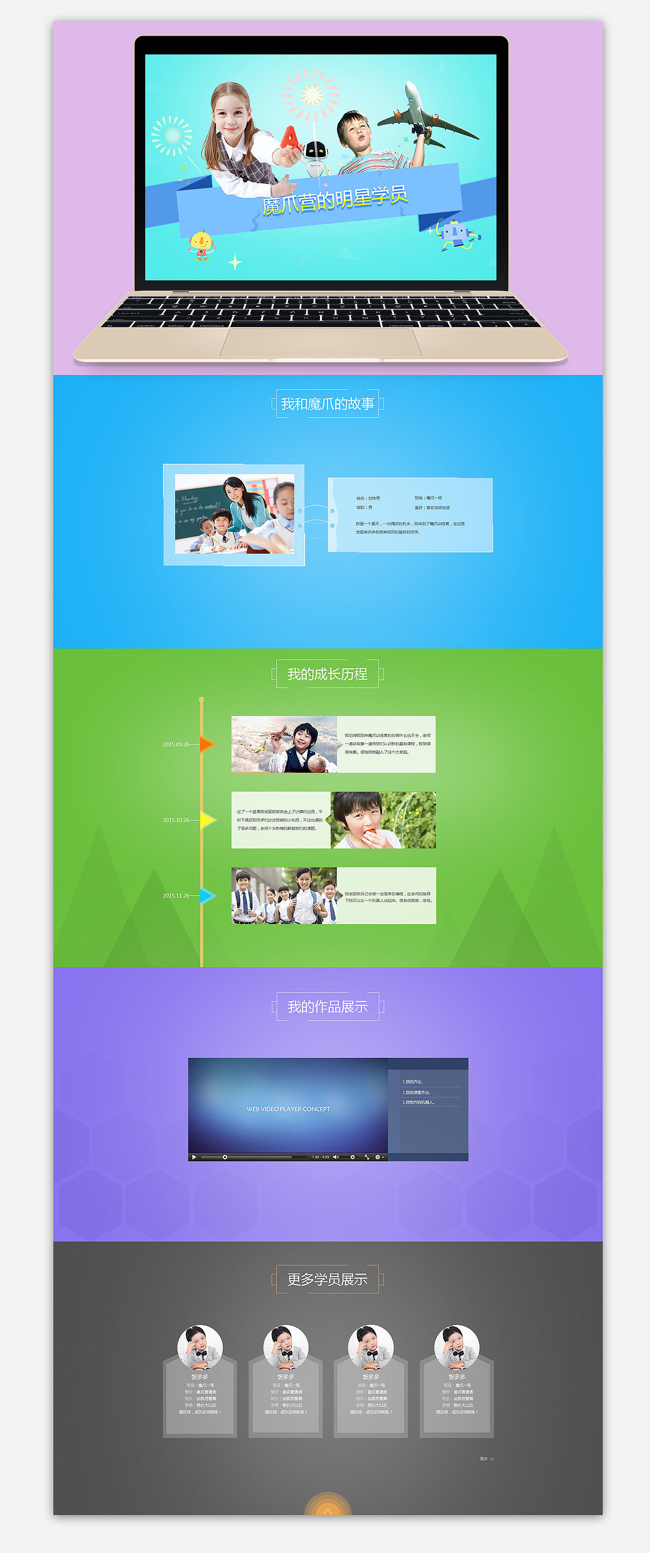 网页（图ZNDUzNDg4NTI=） - 企业官网 - 站酷设计师小鸡翅儿原创素材 - 站酷ZCOOL