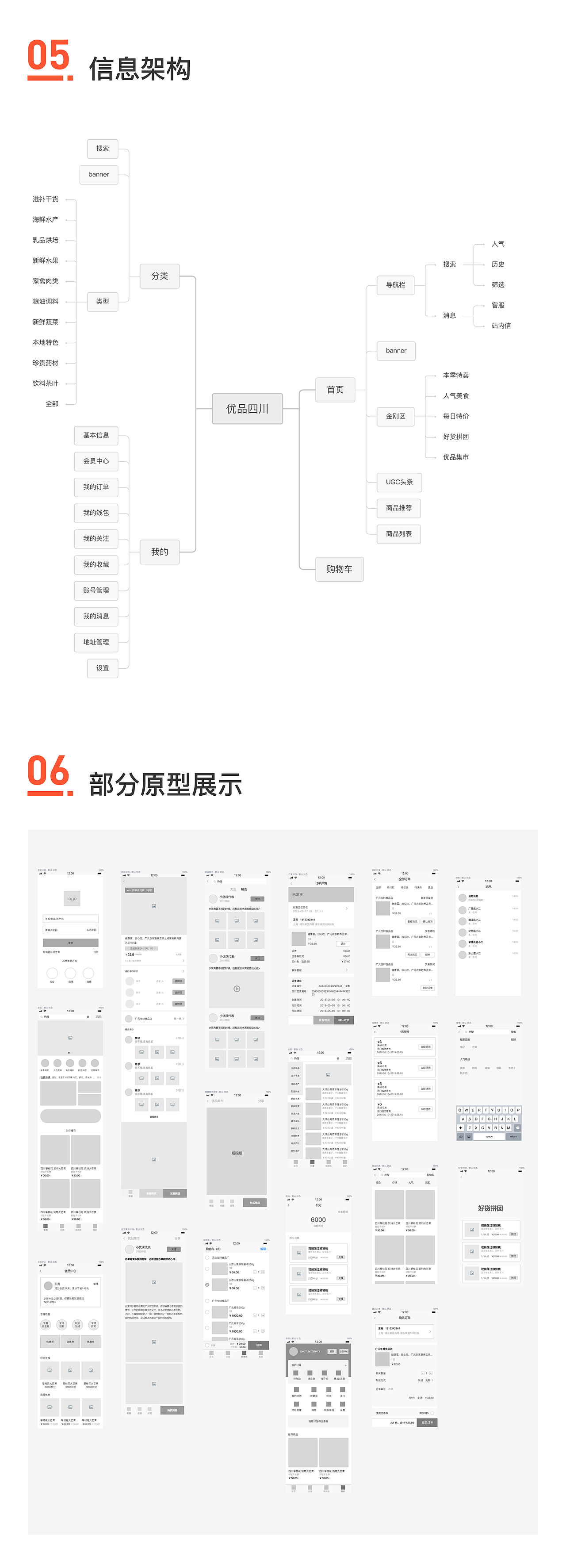 优品四川生鲜电商项目v2.0总结（图ZMTYyMDU0NjQ0） - APP界面 - 站酷设计师MageOne原创素材 - 站酷ZCOOL