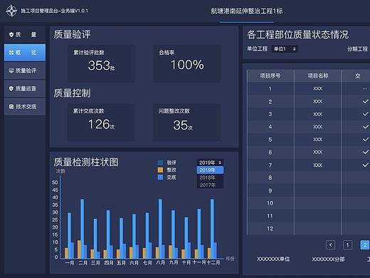 小练习