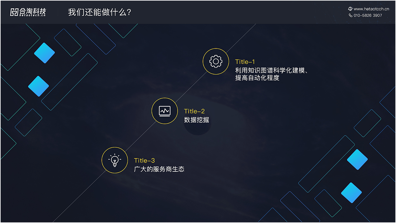 不良资产的赋能-ppt