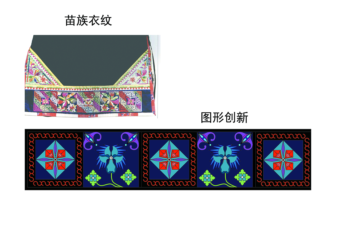 苗族图案（图ZMTcxOTkyODA4） - 图案 - 站酷设计师faefae原创素材 - 站酷ZCOOL