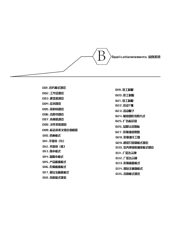 “魔创电商有限公司”的VI设计