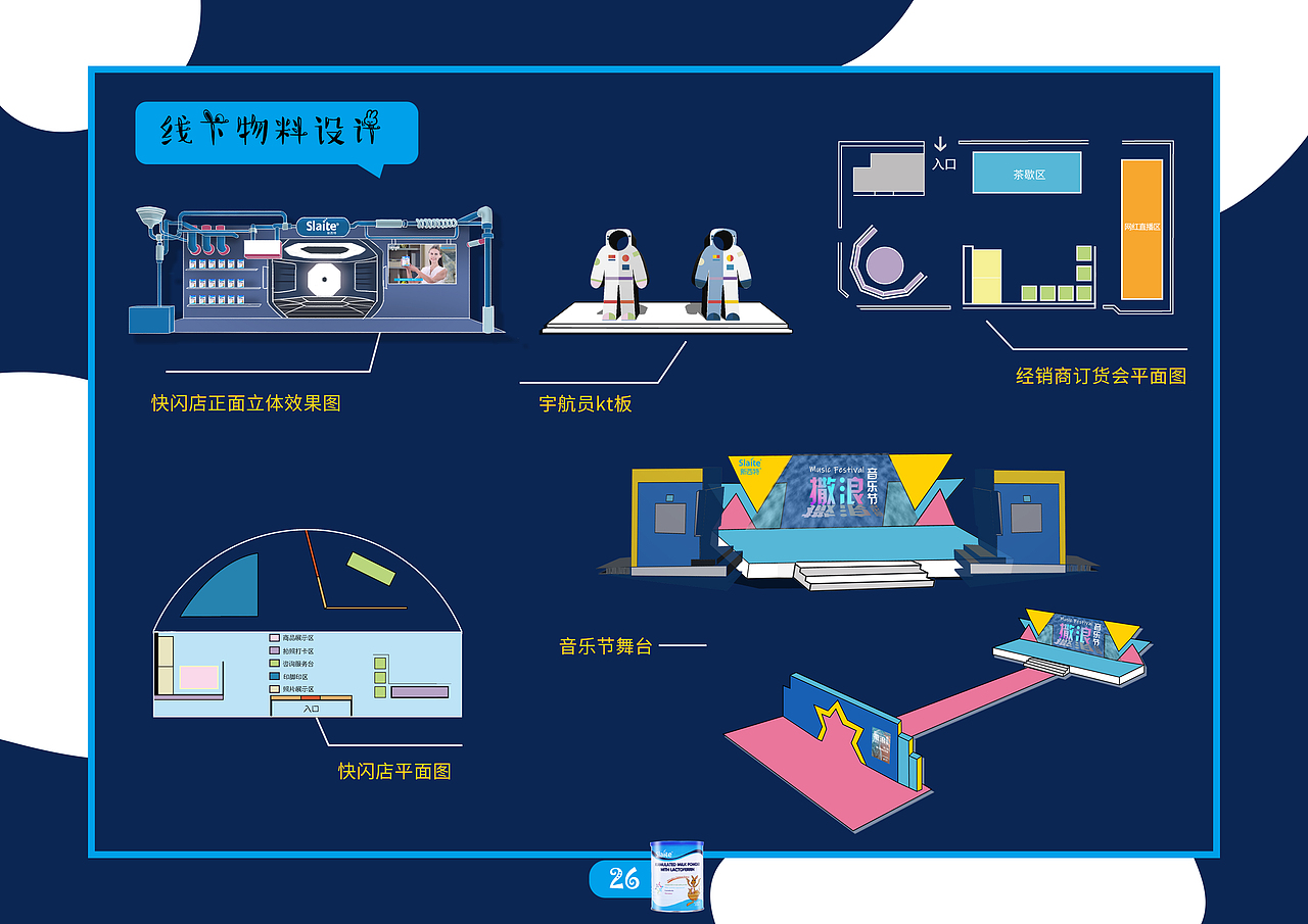 新西特全年营销策划案---“宝·妈”新养