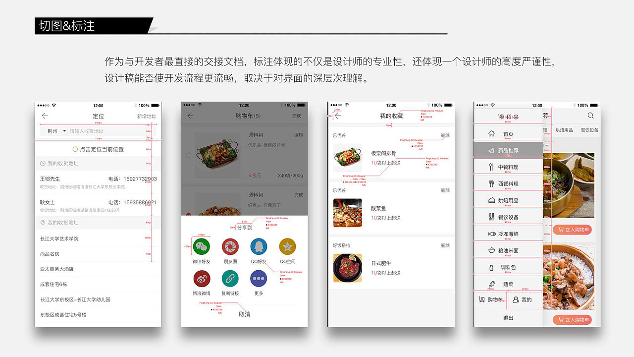 UI赵月作品集（图ZMTIyMzY3NDEy） - 其他UI - 站酷设计师小牛奶叫旺仔原创素材 - 站酷ZCOOL