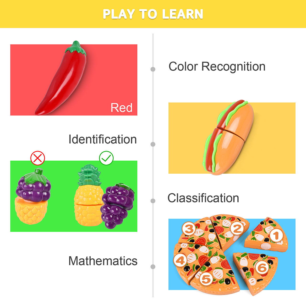 亚马逊产品水果切切乐（图ZMjQ0MTI4NzY4） - 产品摄影 - 站酷设计师帅明天原创素材 - 站酷ZCOOL