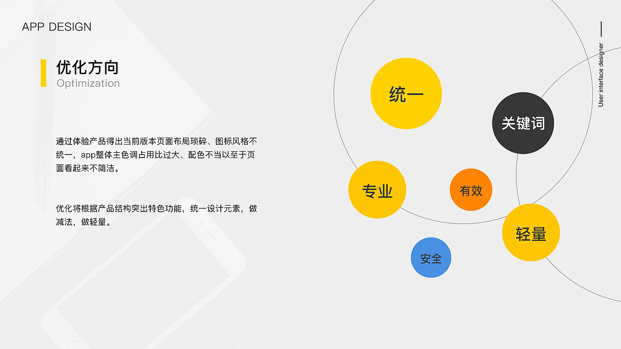 实习项目B端（图ZMTk1NjAyNTQw） - APP界面 - 站酷设计师肉肉的布朗熊原创素材 - 站酷ZCOOL