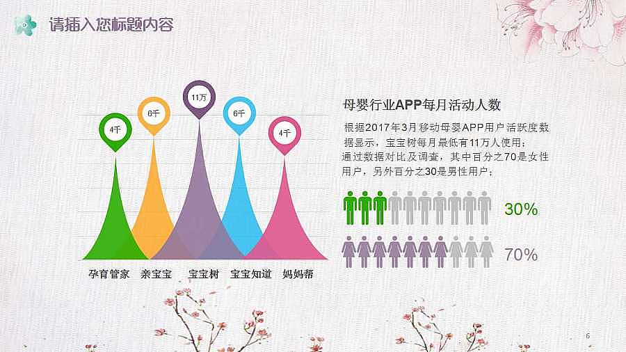 一款母婴APP演示（图ZODI4ODY0NDA=） - APP界面 - 站酷设计师晨0428原创素材 - 站酷ZCOOL