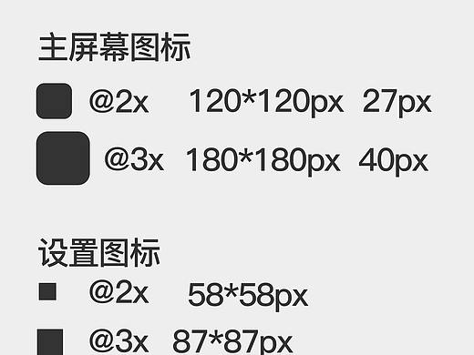 ios ui 相关规范尺寸
