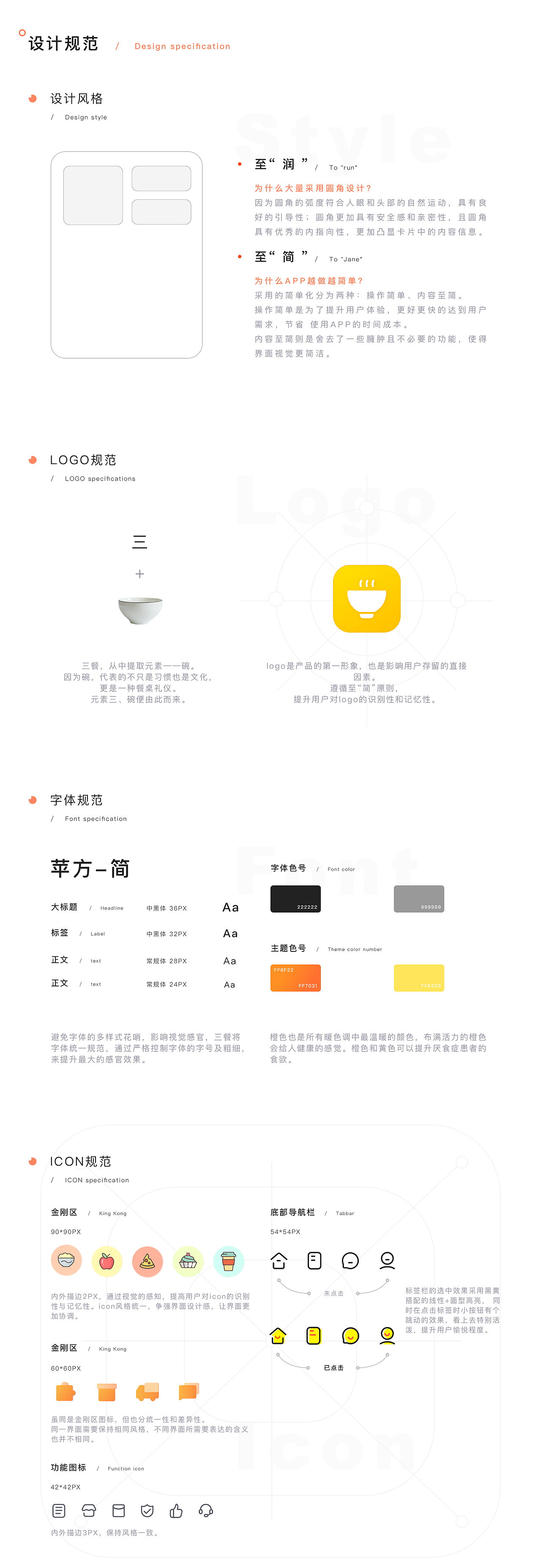 三餐APP1.0 全套设计 (一款专注定制饮食的APP)