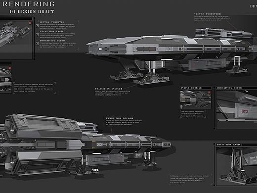 02-行星逃亡武器及載具設(shè)計(jì)（個(gè)人主頁-ZNTEzODM2NTY=） - 機(jī)械/交通 - 站酷設(shè)計(jì)師XXIN_CG原創(chuàng)素材 - 站酷ZCOOL