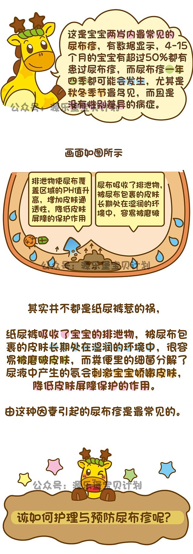 轻松搞定尿布疹,家庭护理有妙招!