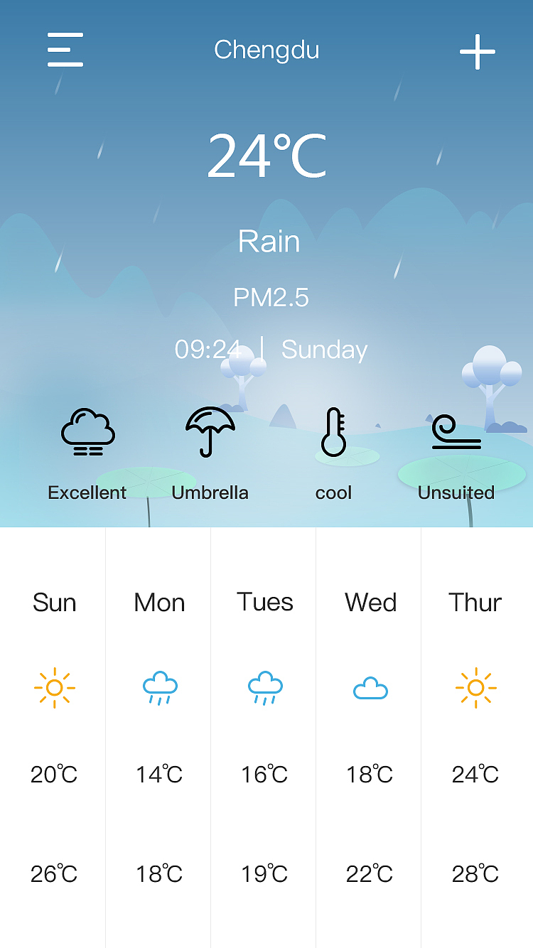 天气界面（图ZMTI2MTEzNDg4） - APP界面 - 站酷设计师一叽咕o原创素材 - 站酷ZCOOL