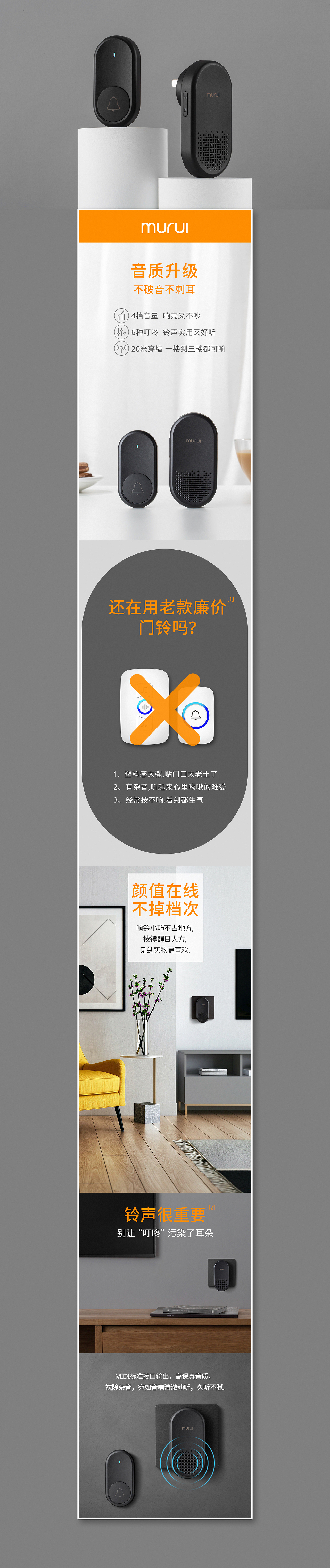 平面设计 | 牧锐无线门铃详情页设计（图ZMjUwNjQxMDEy） - 电商 - 站酷设计师形之森摄影工作室原创素材 - 站酷ZCOOL