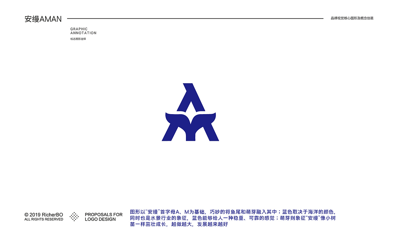 安缦水景设计-LOGO设计（图ZMTU4MzIxNjk2） - Logo - 站酷设计师RicherBo原创素材 - 站酷ZCOOL