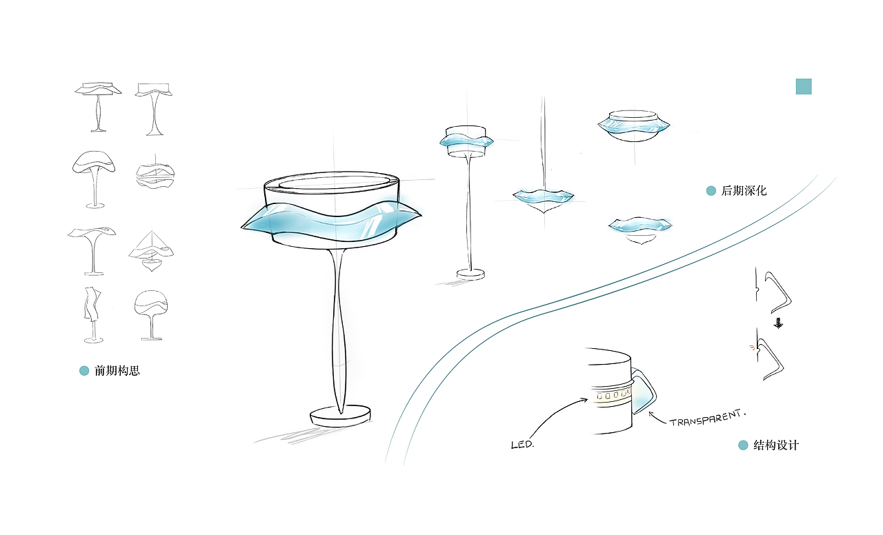 2018工业设计作品集（图ZMTAxMDM0NjI0） - 生活用品 - 站酷设计师晚露Meena原创素材 - 站酷ZCOOL