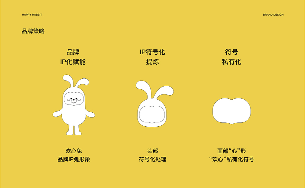 【欢心兔】新环境下团建公司的升级