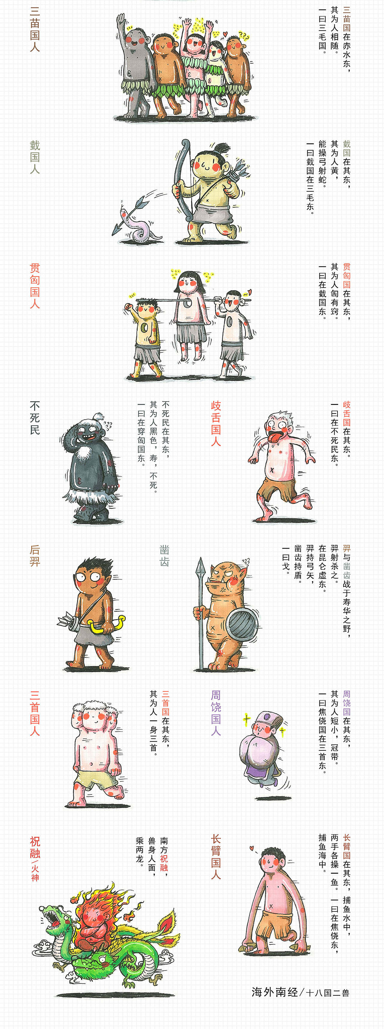 《山海经》中卷（图ZNjMzMDczNDg=） - 艺术插画 - 站酷设计师罗元元元原创素材 - 站酷ZCOOL