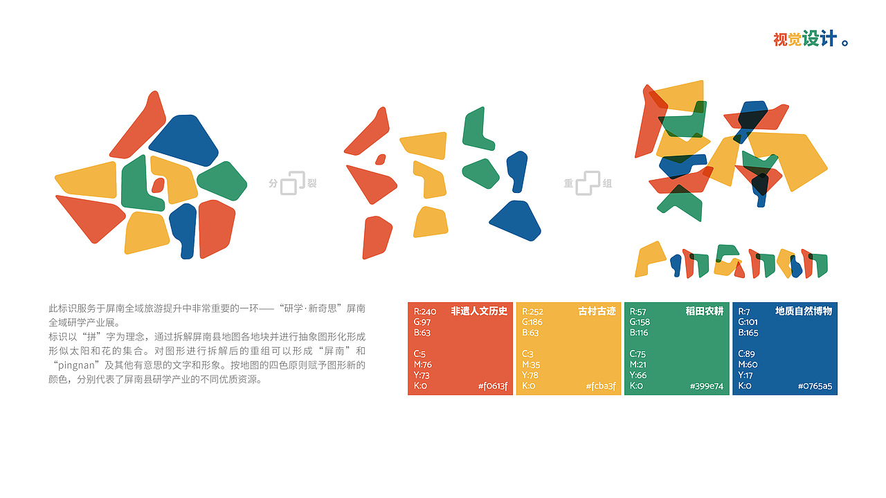 作品。集——创造擁擠CREAJAM